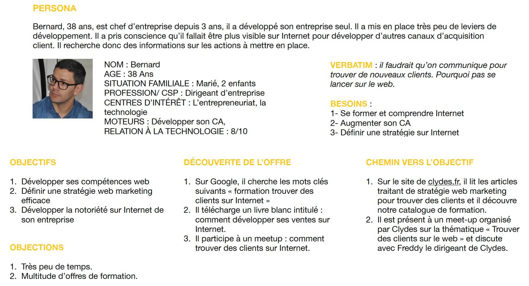 exemple 2 fiche buyer persona