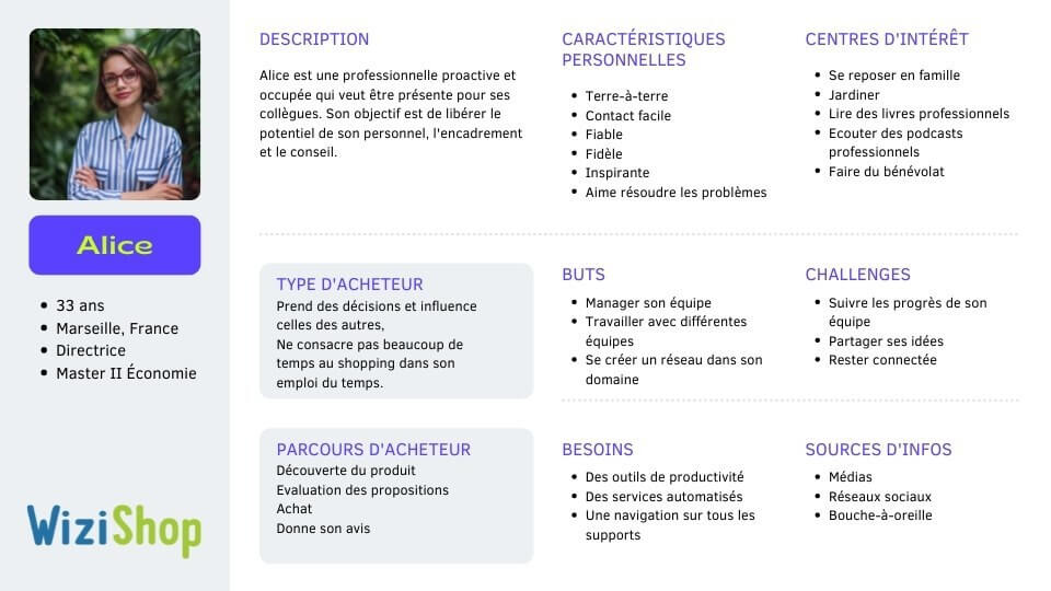 exemple 1 fiche buyer persona